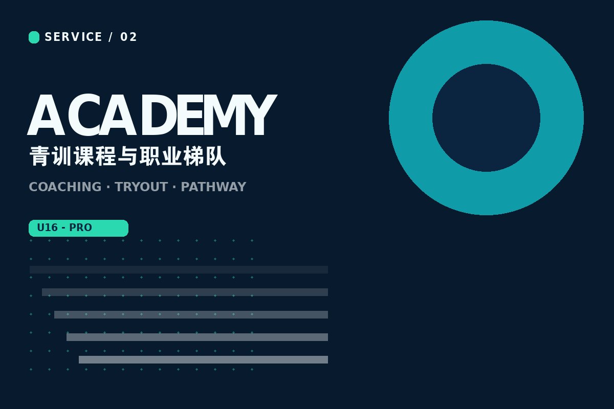 开云全站app登录 - 青训营教练指导学员训练